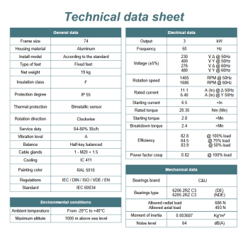 Silnik elektryczny MSC74 3,0kW 1405obr/min 400V Prawy